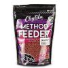 Chytil Method Feeder Pelety 2mm 750g