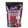 Chytil Method Feeder Pelety 2mm 750g