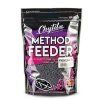 Chytil Method Feeder Pelety 2mm 750g