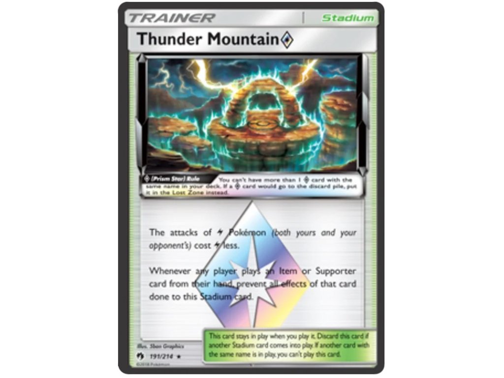 R191Thunder Mountain..191.23833