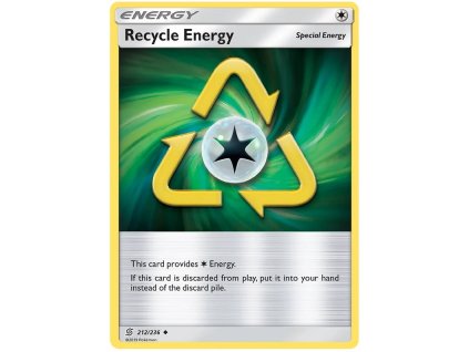 Recycle Energy.UMI.212.29233