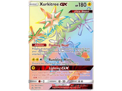 U160Xurkitree GX.UPR.160.20262