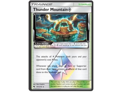 R191Thunder Mountain..191.23833