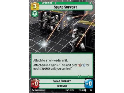 Squad Support 392 - Twilight of the Republic: Extras