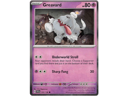 card placeholder