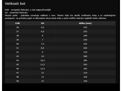 velikosti bot