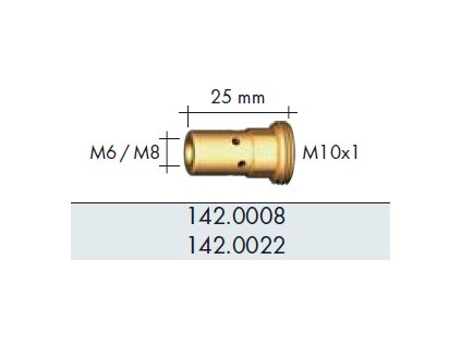 Medzikus M6/M10, L=25mm