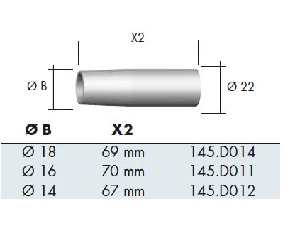 Hubica RD25, RS250 - M14