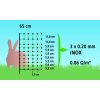 Síť elektrická pro králíky a jiné hlodavce, 50 m, 1 hrot, zelená