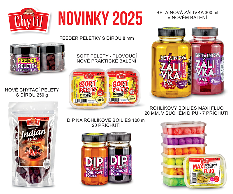 Novinky 2025