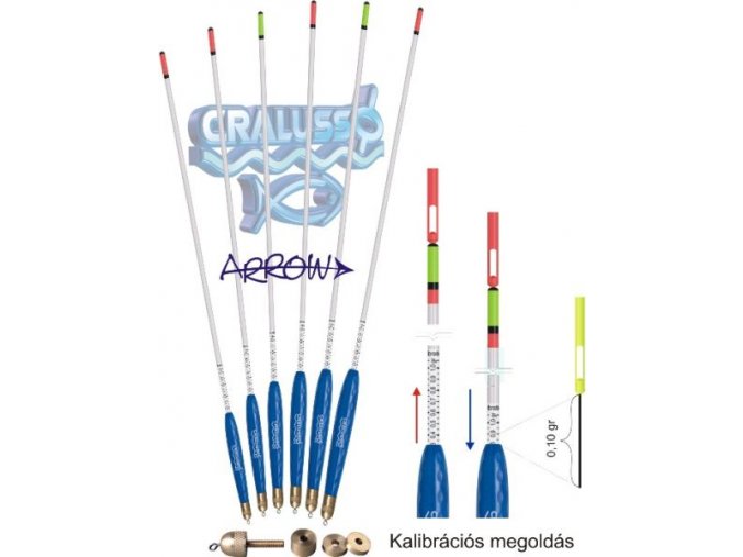 Arrow Waggler