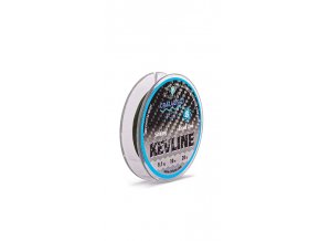 Kevline eloke 400x800pixel