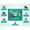 Ritter Sport Pfefferminz peprmintová čokoláda 100 g / 4000417602817