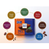 Ritter Sport Kakao-Klasse 74 Peru 100 g - infographic