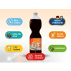 G&G Cola Mix Zero 1,5 l / 4311596460892