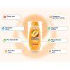 Schauma Superfruit & Glanz šampon pro normální vlasy 400 ml / 4015100890570