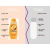 Schauma Superfruit & Glanz šampon pro normální vlasy 400 ml / 4015100890570
