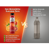 San Benedetto Succoso Zero 0,4 l / 8001620015629