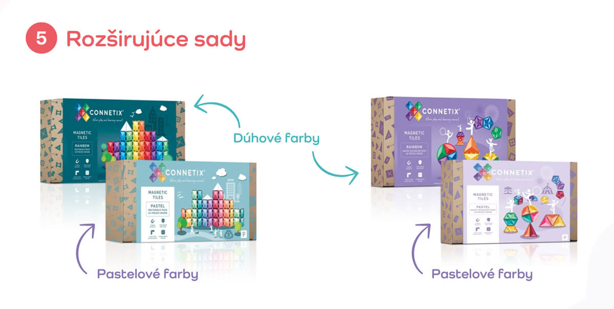 connetix-rozsirujuce-sady