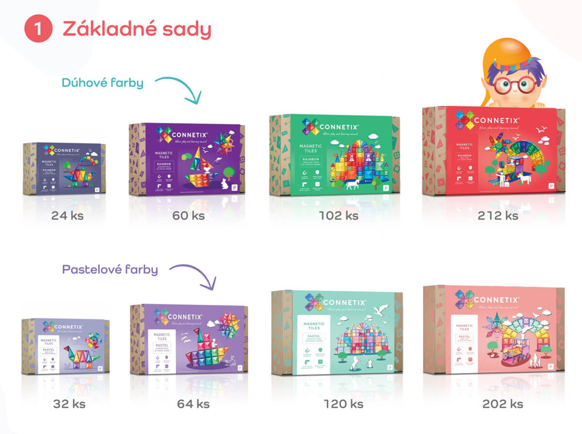 connetix-zakladne-sady
