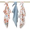 4587 1 babyono muselinove plienky super makke modre sloniky