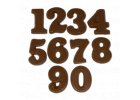 Čokoládová čísla