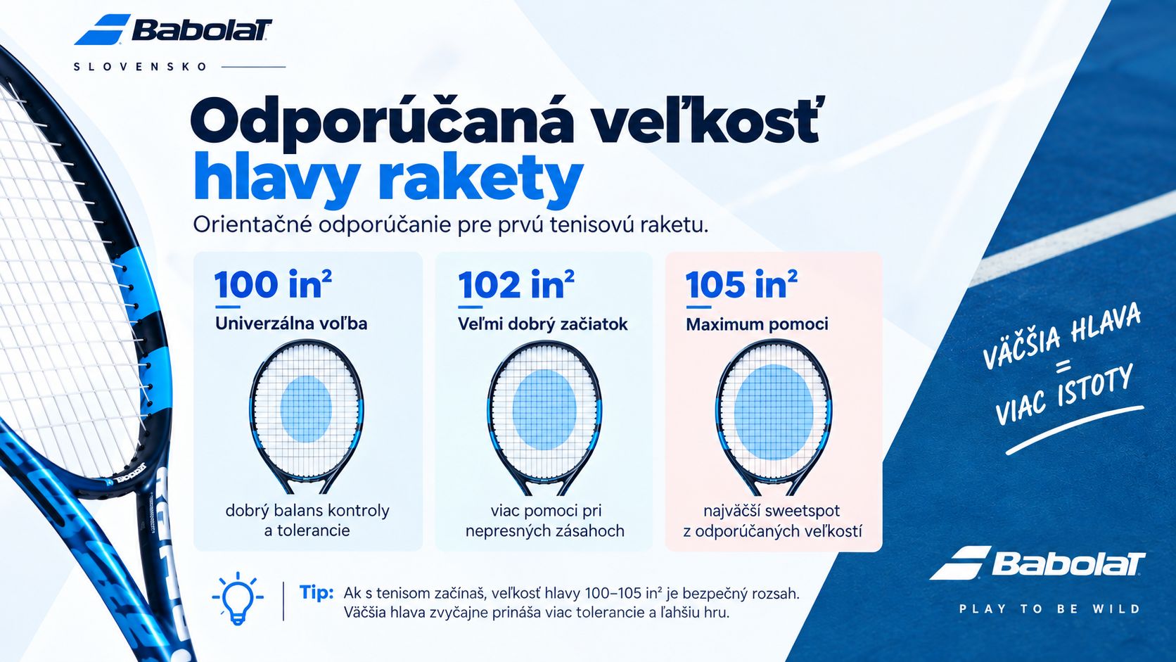 Odporúčaná veľkosť hlavy tenisovej rakety pre začiatočníka