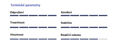 TR_5_technika