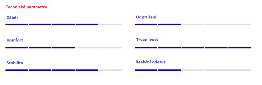 trekTD