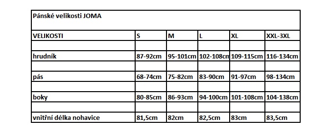 velikosti_JOMA_muži