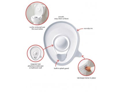 SKIP HOP Redukce na WC s magnetickým držákem 18 m+