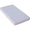 11709 1585 chranic matrace microfibre ii med