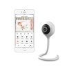 LOC Babyline Smart (6) DE