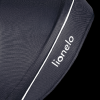 Tříkolka Lionelo TRIS PLUS (Barva Blue denim)