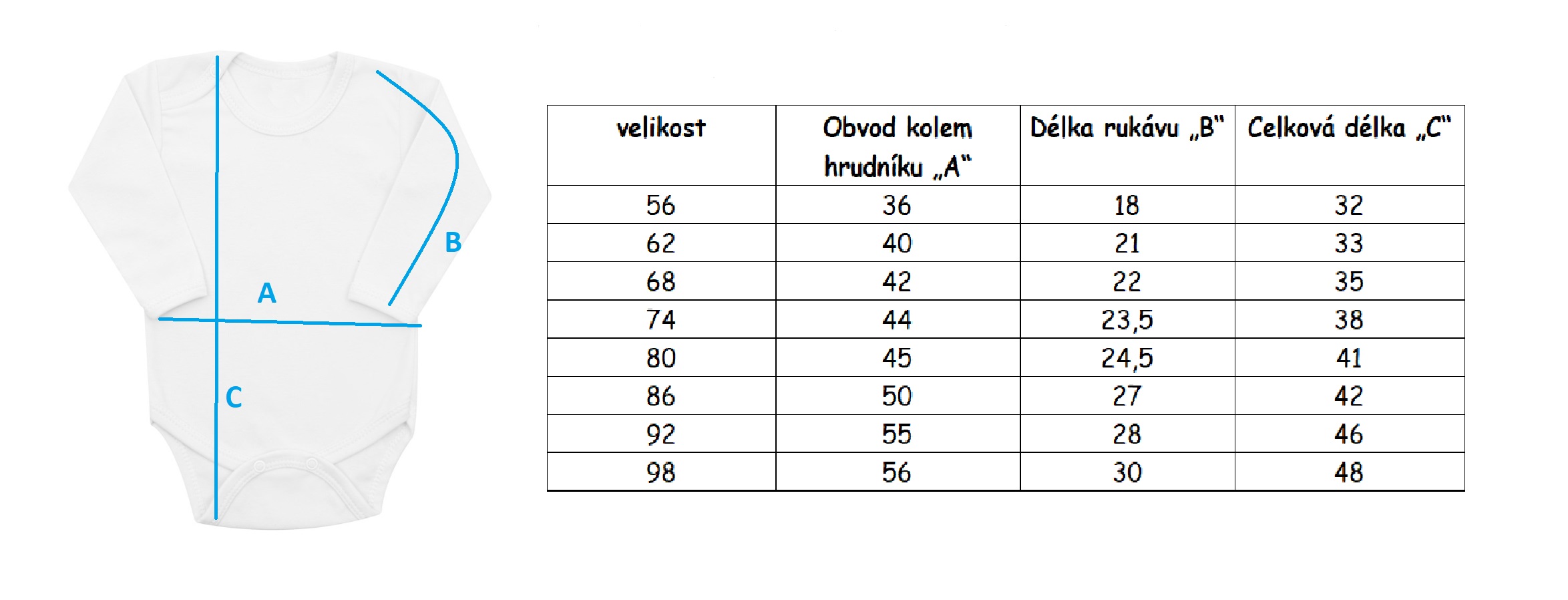 bodyčko