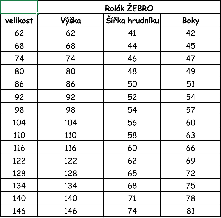 Velikostní tabulka dětského roláku Baby-Smile