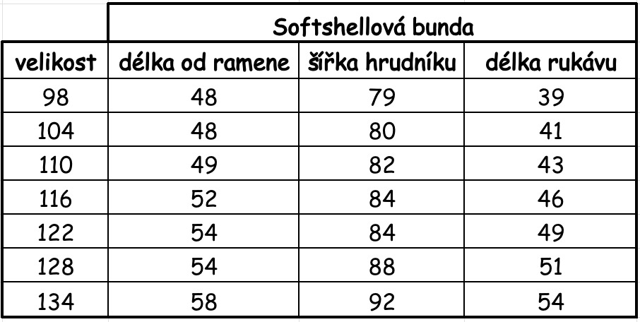 Velikostní tabulka dětských softshellových bund Baby-Smile