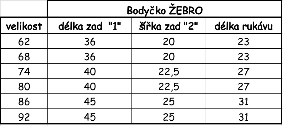 Velikostní tabulka dětského body z žebrovaného úpletu Baby-Smile