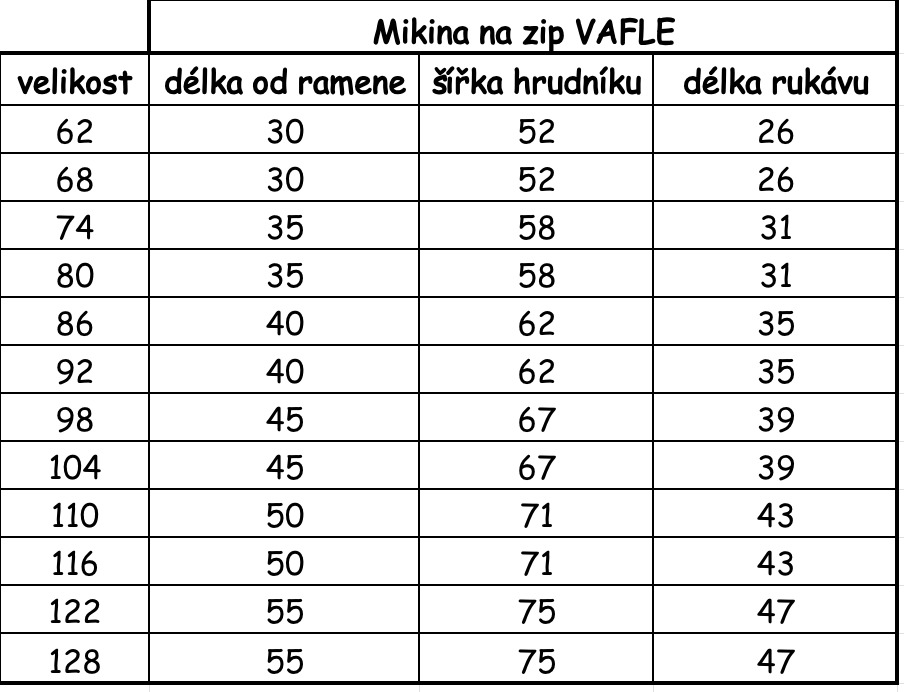 Velikostní tabulka dětské vaflové mikiny na zip Baby-Smile