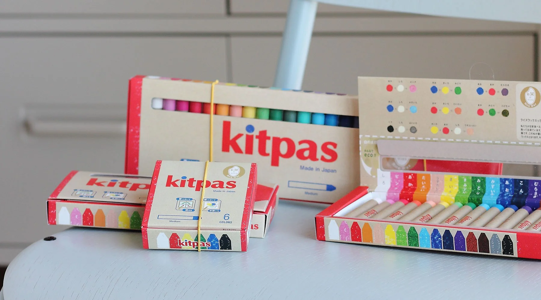 Kitpas voskové pastelky – kreativita, ktorá sa nebojí ani okien