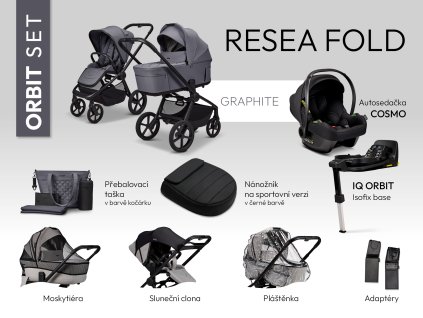 IQORBIT resea FOLD 1024x768px2