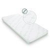 Detský matrac COSY´LITE Antibacterial 60x120cm