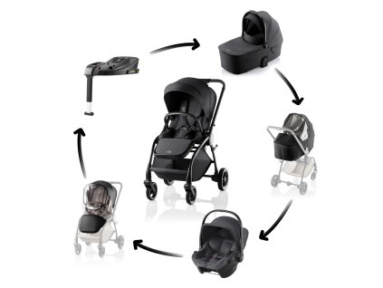 8595114401871 brr013131 carbon black 1 z248833z