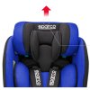 Autosedačka SPARCO 40 - 135 cm , Grey + Ochranná podložka pod autosedačku
