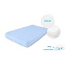 BABYMATEX Plachta nepremokavá Jersey 35x75 cm modrá
