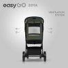 easygo ZOYA jungle green7 1