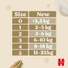 HUGGIES® Extra care Plienky jednorazové 1 (2-5 kg) 26 ks