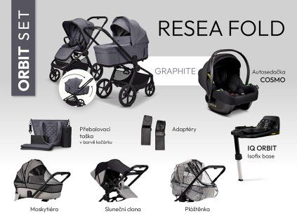 IQORBIT sety FOLD 1024x768px2
