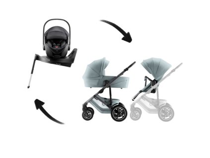 BritaxRomerSetKocarkuSmile5ZBabySafeProVarioBase5ZHarborBlueStyle