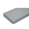 PetiteAMarsNapinaciProsteradloNepromokaveSoftDreamDry120x60cmGrey